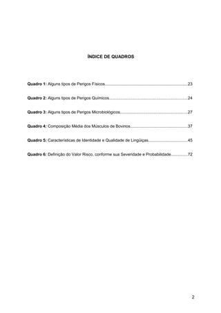 ÍNDICE DE QUADROS




Quadro 1: Alguns tipos de Perigos Físicos........................................................................23


Quadro 2: Alguns tipos de Perigos Químicos....................................................................24


Quadro 3: Alguns tipos de Perigos Microbiológicos..........................................................27


Quadro 4: Composição Média dos Músculos de Bovinos..................................................37


Quadro 5: Características de Identidade e Qualidade de Lingüiças..................................45


Quadro 6: Definição do Valor Risco, conforme sua Severidade e Probabilidade..............72




                                                                                                                  2
 