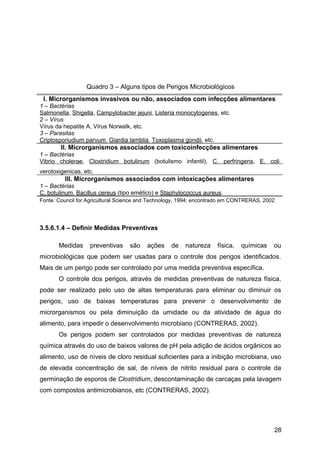 Quadro 3 – Alguns tipos de Perigos Microbiológicos
 I. Microrganismos invasivos ou não, associados com infecções alimentares
1 – Bactérias
Salmonella, Shigella, Campylobacter jejuni, Listeria monocytogenes, etc.
2 – Vírus
Vírus da hepatite A, Vírus Norwalk, etc.
3 – Parasitas
Criptosporiudium parvum, Giardia lamblia, Toxoplasma gondii, etc.
        II. Microrganismos associados com toxicoinfecções alimentares
1 – Bactérias
Vibrio cholerae, Clostridium botulinum (botulismo infantil), C. perfringens, E. coli
verotoxigenicas, etc.
         III. Microrganismos associados com intoxicações alimentares
1 – Bactérias
C. botulinum, Bacillus cereus (tipo emético) e Staphylococcus aureus.
Fonte: Council for Agricultural Science and Technology, 1994; encontrado em CONTRERAS, 2002




3.5.6.1.4 – Definir Medidas Preventivas

       Medidas     preventivas    são    ações    de    natureza    física,   químicas    ou
microbiológicas que podem ser usadas para o controle dos perigos identificados.
Mais de um perigo pode ser controlado por uma medida preventiva específica.
       O controle dos perigos, através de medidas preventivas de natureza física,
pode ser realizado pelo uso de altas temperaturas para eliminar ou diminuir os
perigos, uso de baixas temperaturas para prevenir o desenvolvimento de
microrganismos ou pela diminuição da umidade ou da atividade de água do
alimento, para impedir o desenvolvimento microbiano (CONTRERAS, 2002).
       Os perigos podem ser controlados por medidas preventivas de natureza
química através do uso de baixos valores de pH pela adição de ácidos orgânicos ao
alimento, uso de níveis de cloro residual suficientes para a inibição microbiana, uso
de elevada concentração de sal, de níveis de nitrito residual para o controle da
germinação de esporos de Clostridium, descontaminação de carcaças pela lavagem
com compostos antimicrobianos, etc (CONTRERAS, 2002).




                                                                                          28
 