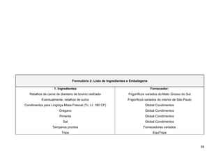 Formulário 2: Lista de Ingredientes e Embalagens

                    1. Ingredientes                                                  Fornecedor:
   Retalhos de carne de dianteiro de bovino resfriada                Frigoríficos variados do Mato Grosso do Sul
           Eventualmente, retalhos de suíno                          Frigoríficos variados do interior de São Paulo
Condimentos para Lingüiça Mista Frescal (Tc. Lt. 180 CF)                         Global Condimentos
                       Orégano                                                   Global Condimentos
                        Pimenta                                                  Global Condimentos
                          Sal                                                    Global Condimentos
                   Temperos prontos                                             Fornecedores variados
                         Tripa                                                         EquiTripa



                                                                                                                      59
 