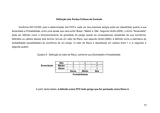 Definição dos Pontos Críticos de Controle


      Conforme ISO 22.000, para a determinação dos PCC's, cada um dos possíveis perigos pode ser classificado quanto a sua
Severidade e Probabilidade, entre uma escala que varia entre 'Baixa', 'Média' e 'Alta'. Segundo GUIA (2000), o termo "Severidade"
pode ser definido como o dimensionamento da gravidade do perigo quanto às conseqüências resultantes de sua ocorrência.
Definidos os valores desses dois termos, tem-se um valor de Risco, que segundo GUIA (2000), é definido como a estimativa da
probabilidade (possibilidade) de ocorrência de um perigo. O valor de Risco é classificado em valores entre 1 e 4, seguindo a
seguinte quadro:


                        Quadro 6 - Definição do valor de Risco, conforme sua Severidade e Probabilidade.


                                             Alta         3         4           4
                           Severidade       Média         2         3           4
                                            Baixa         1         2           3
                                                        Baixa     Média        Alta
                                                          Probabilidade




                       A partir desta tabela, é definido como PCC todo perigo que for pontuado como Risco 4.




                                                                                                                              73
 