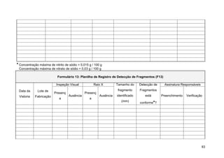 * Concentração máxima de nitrito de sódio = 0,015 g / 100 g
 Concentração máxima de nitrato de sódio = 0,03 g / 100 g

                            Formulário 13: Planilha de Registro de Detecção de Fragmentos (F13)

                           Inspeção Visual            Raio X        Tamanho do     Detecção de     Assinatura Responsáveis

 Data da      Lote de                                               fragmento      Fragmentos
                         Presenç               Presenç
 Vistoria   Fabricação              Ausência             Ausência   identificado      está       Preenchimento   Verificação
                             a                    a
                                                                       (mm)
                                                                                   conforme*?




                                                                                                                             83
 