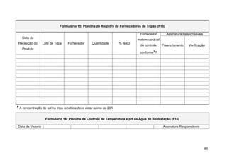 Formulário 15: Planilha de Registro de Fornecedores de Tripas (F15)

                                                                                 Fornecedor         Assinatura Responsáveis
   Data da
                                                                               matem variável
 Recepção do       Lote de Tripa   Fornecedor     Quantidade        % NaCl
                                                                                 de controle    Preenchimento     Verificação
   Produto
                                                                                 conforme*?




* A concentração de sal na tripa recebida deve estar acima de 20%

                    Formulário 16: Planilha de Controle de Temperatura e pH da Água de Reidratação (F16)

Data da Vistoria                                                                                Assinatura Responsáveis




                                                                                                                              85
 