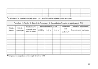 * A temperatura da massa em cura deve ser ≤ 7 ºC e o tempo de cura não deve ser superior a 12 horas

             Formulário 19: Planilha de Controle de Temperatura de Exposição dos Produtos na Área de Venda (F19)

                             Data do encami-      Medir Temperatura (ºC) às:       Temperatura        Assinatura Responsáveis
  Data da         Data de
                              nhamento para                                            está
  Vistoria      Fabricação                      24:00 hs    8:00 hs    16:00 hs                   Preenchimento    Verificação
                              Área de Venda                                         conforme*?




* Temperaturas dos produtos em exposição devem ser ≤ 4ºC



                                                                                                                            88
 