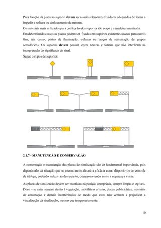 Trabalho De Sinalização