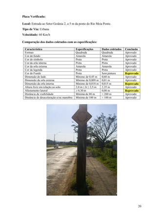 Trabalho De Sinalização