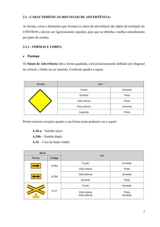 Trabalho De Sinalização