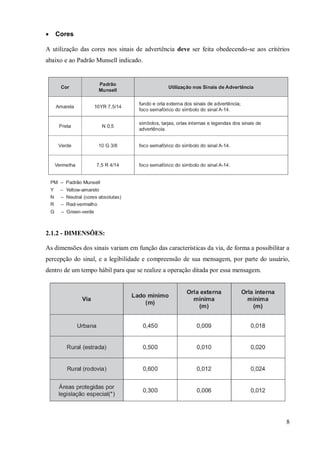 Trabalho De Sinalização