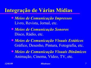 Integração de Várias Mídias Meios de Comunicação Impressos Livro, Revista, Jornal, etc. Meios de Comunicação Sonoros Disco, Rádio, etc. Meios de Comunicação Visuais Estáticos Gráfico, Desenho, Pintura, Fotografia, etc. Meios de Comunicação Visuais Dinâmicos Animação, Cinema, Vídeo, TV, etc. 