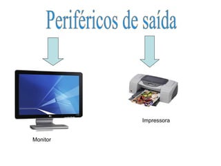 Periféricos de saída Monitor Impressora 