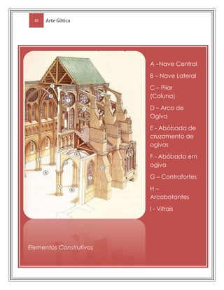 TorresNave lateralNave lateralTranseptoAbsidíoloCabeceiraTranseptoNave central8153402047875Constituição da CatedralComposição: 200 estátuas em 41 cenas-271070637926A –Nave CentralB – Nave LateralC – Pilar (Coluna)D – Arco de OgivaE - Abóbada de cruzamento de ogivasF - Abóbada em ogivaG – ContrafortesH – ArcobotantesI - Vitrais          Elementos ConstrutivosNave CentralNave Lateral-212828-6991817Elementos construtivos          AnexoArco ogival ou quebrado   Arco de volta perfeita37534855568952635256102359728202961640Arco Ogival ou quebrado                                   Abóbada de Cruzamento de ogivas9733772973524289496510928352641601092835    Abobada de cruzamento     Abobada de aresta    de ogivasde OgivasColuna Gótica1513840332803567437010325103342640845820                  Coluna do Gótico       Coluna RenascentistaArcobotantes39231829994045251456223002783205808990          ArcobotantesJanelas Góticas328676078359010477503302635356870791845                    Janela Gótica             Janela Renascentista1572829546892124200521672309-1970111784250Imagens da Catedral de Chartre          Catedral da  Nossa Senhora de Chartre-128270-63017403660140-7216140-128270-34467802614930-2999105Imagens da Catedral de Chartre          Livros :  História e Cultura das Artes 10º ano (Ana Lídia,Fernanda Meireles,Manuela Cernadas Cambotas)Lugares Mais belos do Mundo (Diário de Notícias)CD`s intercativos:Diciopédia X (Porto Editora Multimédia)Enciclopédia Temática Multimédia (F.G.P EDITORES .LDA)Sites Internet:http://html.rincondelvago.com/catedral-de-chartres_1.htmlhttp://en.wikipedia.org/wiki/Chartres_Cathedralhttp://www.sunrismusics.com/chartres.htmhttp://pt.wikipedia.org/wiki/Catedral_de_ChartresImagens : Foram quase todas retiradas do google imagens .          BIbliográfiaO que eu conlui deste trabalho é que :O Gótico é um dos mais famosos e fantásticos estilos de arte. Que o que se pretendia com o Gótico era a “renovação”, dos estilos antigos.No Gótico, as Catedrais  foram os primeiros passos para a expansão.Que a luz vai ter um papel muito importante no Gótico, a luz é a comunicação do divino. No Gótico muitos excertos de livros sagrados são representados, atvravés das Artes plásticas e Decorativas.Os Vitrais são muito utilizados no Gótico, representam histórias, para  serem intrepertadas principalmete pelos peregrinos analfabetos e para além dos Vitrais as esculturas também eram para serem intrepertadas , principalmente pelos analfabetos que não sabiam ler.Conclui também que no Gótico uma importante caractéristica da arquitectura das Catedrais era a altura das mesmas.Que a Catedral de Chartres é excepcional, precisamente porque, pela primeira vez, todas a novas inovações arquitectónicas se integraram num conjunto arquitectónico homogéneo. Que a Catedral de Chartre foi recuperada de um incêndio e reconstruída já com estilo Gótico.Que na Catedral de Chartre testemunhou-se um milagre, que se diz ter sido um sinal da Virgem Maria.Que existem 200 estátuas em 41 cenas diferentes,a maioria delas a representar a Virgem Maria,Jesus e Deus. A Catedral está ilustrada com 176 Vitrais que ilustram histórias da Bíblia. E assim conluo, está pequena conclusão.          Conclusão