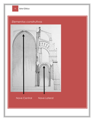 Catedral de Chartres