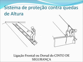 Sistema de proteção contra quedas
de Altura
Ligação Frontal ou Dorsal do CINTO DE
SEGURANÇA
 