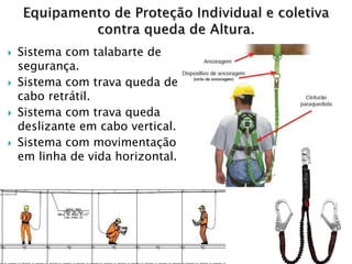  Sistema com talabarte de
segurança.
 Sistema com trava queda de
cabo retrátil.
 Sistema com trava queda
deslizante em cabo vertical.
 Sistema com movimentação
em linha de vida horizontal.
 