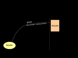 Desafio Solução grupo boa vontade + esforço heróico 