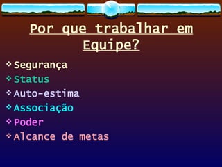Por que trabalhar em Equipe? Segurança Status Auto-estima Associação Poder Alcance de metas 