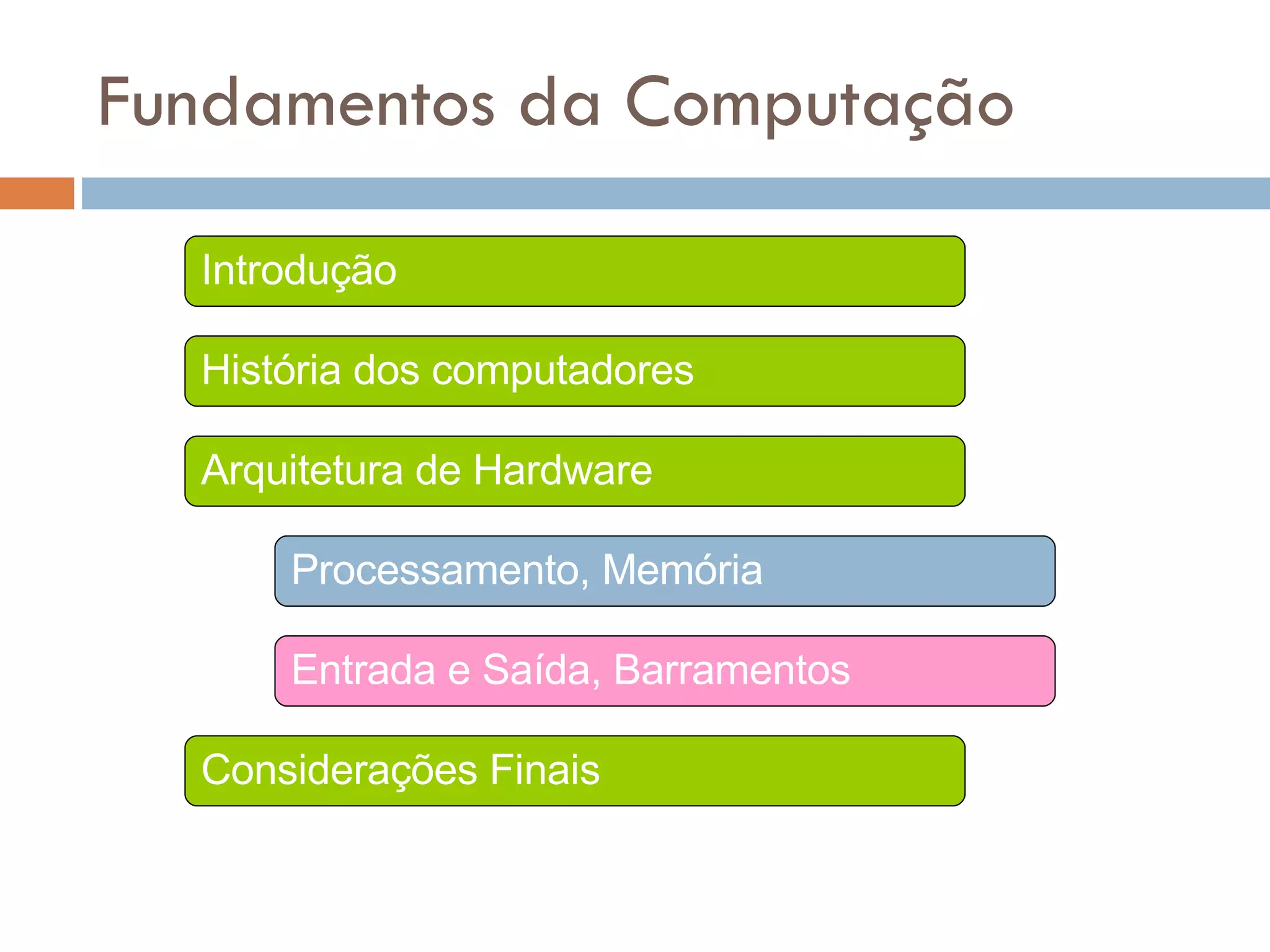 Fundamentos da Computação Introdução História dos computadores Arquitetura de Hardware Processamento, Memória Entrada e Saída, Barramentos Considerações Finais 