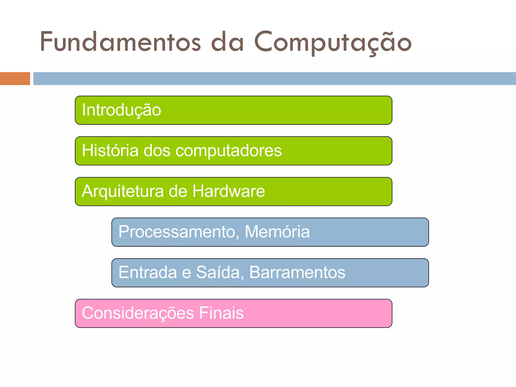 Fundamentos da Computação Introdução História dos computadores Arquitetura de Hardware Processamento, Memória Entrada e Saída, Barramentos Considerações Finais 