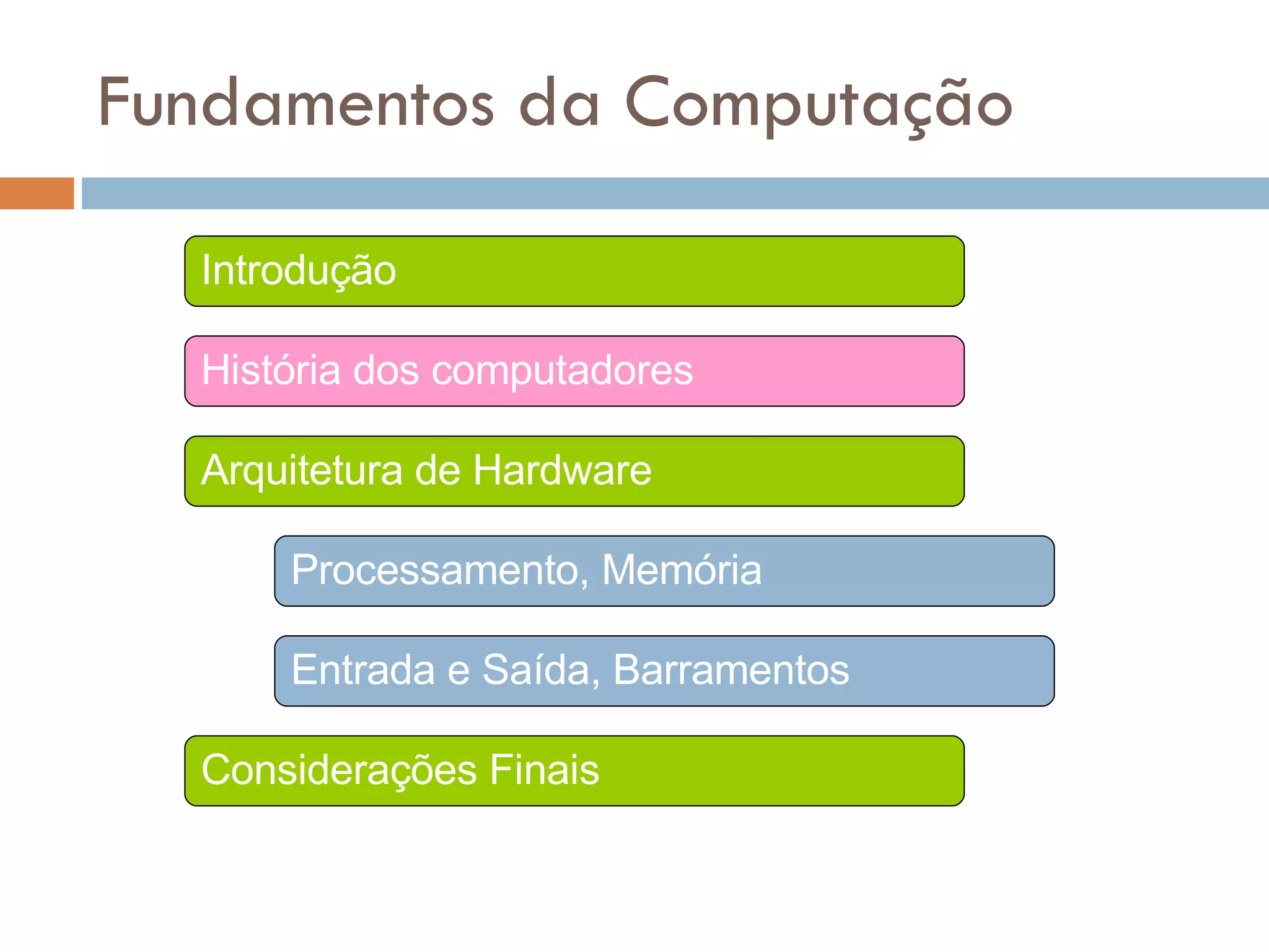 Fundamentos da Computação Introdução História dos computadores Arquitetura de Hardware Processamento, Memória Entrada e Saída, Barramentos Considerações Finais 