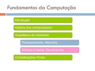 Fundamentos da Computação Introdução História dos computadores Arquitetura de Hardware Processamento, Memória Entrada e Saída, Barramentos Considerações Finais 