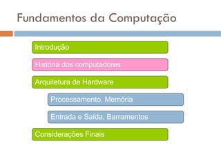 Fundamentos da Computação Introdução História dos computadores Arquitetura de Hardware Processamento, Memória Entrada e Saída, Barramentos Considerações Finais 