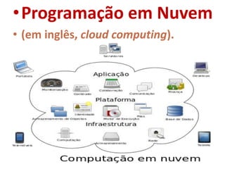 •Programação em Nuvem
• (em inglês, cloud computing).
 