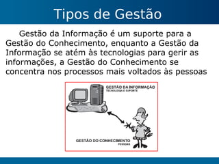 Gestão do Conhecimento