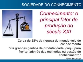 Gestão do Conhecimento