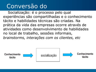 Gestão do Conhecimento
