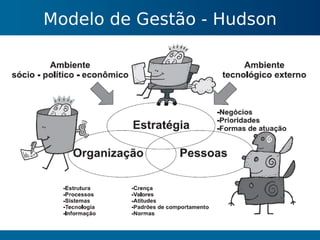 Gestão do Conhecimento