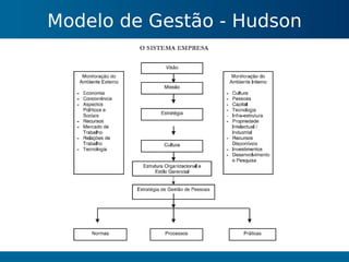 Gestão do Conhecimento