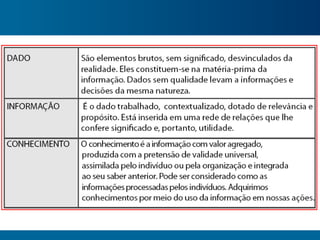 Gestão do Conhecimento