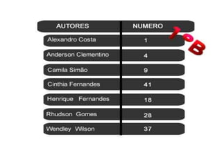 Trabalho   hipertensão arterial 1