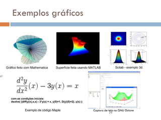 Exemplos gráficos Gráfico feito com Mathematica Superfície feita usando MATLAB com as condi ç ões iniciais: dsolve( {diff(y(x),x,x) - 3*y(x) = x, y(0)=1, D(y)(0)=2}, y(x) );   Exemplo de código Maple Scilab - exemplo 3d. Captura de tela no GNU Octave   