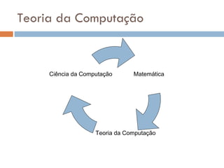 Teoria da Computação Matemática Teoria da Computação Ciência da Computação 