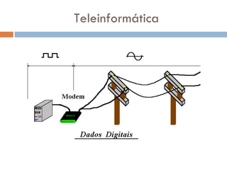 Teleinformática 