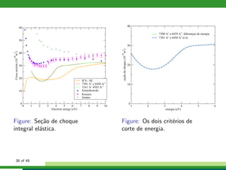 0 1 2 3 4 5 6 7 8 9 10
Electron energy (eV)
0
10
20
30
40
50
60
Crosssection(10
-20
m
2
)
ICS - SE
7301 A’ e 6450 A’’
5161 A’ 4565 A’’
Szmytkowski
Kimura
Jonnes
Figure: Se¸c˜ao de choque
integral el´astica.
1 2 3 4 5 6
energia (eV)
0
10
20
30
40
seçãodechoque(10
-20
m
2
)
7300 A’ e 6439 A’’ diferenças de energia
7301 A’ e 6450 A’’ε<∆
Figure: Os dois crit´erios de
corte de energia.
38 of 49
 