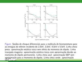 0 60 120 180
1
10
100
seçaodechoque(10
-16
cm
2
/sr)
2.5eV
0 60 120 180
1
10
100
3.5eV
0 60 120 180
angulo de espalhamento (graus)
1
10
100
4.5eV
0 60 120 180
1
10
100
5.5eV
Figure: Se¸c˜oes de choque diferenciais para a mol´ecula de bromometano para
as energias do el´etron incidente de 2,5eV, 3,5eV, 4,5eV e 5,5eV. Linha cheia
preta: aproxima¸c˜ao est´atico troca sem efeito do momento de dipolo. Linha
tracejada magenta: aproxima¸c˜ao est´atico troca com aproxima¸c˜ao devido ao
momento de dipolo permanente. Linha cheia azul: aproxima¸c˜ao SEP sem
aproxima¸c˜ao para o momento de dipolo. Linha cheia verde: aproxima¸c˜ao
SEP com efeito devido ao momento de dipolo.
43 of 49
 