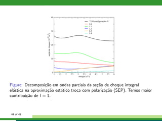 1 1.5 2 2.5 3 3.5 4 4.5 5 5.5 6
energia (eV)
0
10
20
30
40
seçãodechoque(10
-20
m
2
)
7556 configurações A’
L0
L1
L2
L3
L4
Figure: Decomposi¸c˜ao em ondas parciais da se¸c˜ao de choque integral
el´astica na aproxima¸c˜ao est´atico troca com polariza¸c˜ao (SEP). Temos maior
contribui¸c˜ao de l = 1.
44 of 49
 