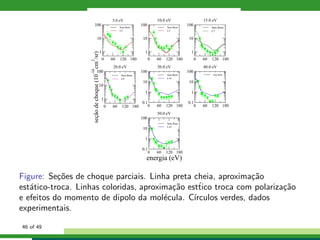 0 60 120 180
1
10
100 Sem Born
L5
5.0 eV
0 60 120 180
1
10
100 Sem Born
L5
10.0 eV
0 60 120 180
1
10
100
seçãodechoque(10
-16
cm
2
/sr)
Sem Born
L8
20.0 eV
0 60 120 180
0.1
1
10
100
Sem Born
L10
30.0 eV
0 60 120 180
1
10
100
Sem Born
L7
15.0 eV
0 60 120 180
energia (eV)
0.1
1
10
100
Sem Born
L10
50.0 eV
0 60 120 180
0.1
1
10
100
Sem Born
40.0 eV
Figure: Se¸c˜oes de choque parciais. Linha preta cheia, aproxima¸c˜ao
est´atico-troca. Linhas coloridas, aproxima¸c˜ao est´tico troca com polariza¸c˜ao
e efeitos do momento de dipolo da mol´ecula. C´ırculos verdes, dados
experimentais.
46 of 49
 