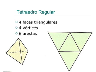 Tetraedro Regular 4 faces triangulares 4 vértices 6 arestas 