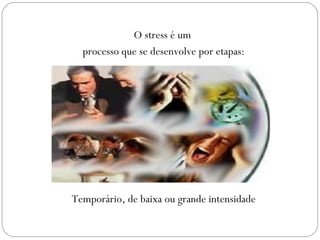 O stress é um
processo que se desenvolve por etapas:

Temporário, de baixa ou grande intensidade

 