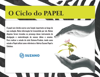 O Ciclo do PAPEL
O papel sem dúvida exerce uma função importante ao longo de
sua evolução. Muita informação foi transmitida por ele. Muitas
disputas foram travadas na presença desse instrumento de
divulgação e materialização de nossas idéias e anseios.
Para realizar o estudo do ciclo Sistema-Produto, tendo como
estudo o Papel utilizei como referência a fábrica Suzano Papel e
Celulose.
 