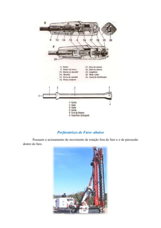 Perfuratrizes de Furo- abaixo
       Possuem o acionamento do movimento de rotação fora do furo e o de percussão
dentro do furo.
 