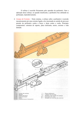 O esforço é exercido fisicamente pelo operador da perfuratriz. Sem a
   aplicação desse esforço, ou quando insuficiente, a perfuratriz fica saltitando na
   perfuração, improdutivamente.

 Avanço de Corrente – Neste sistema, o esforço sobre a perfuratriz é exercido
  mecanicamente por uma corrente ligada a ela, tracionada no sentido de provocar
  pressão da perfuratriz contra a broca e desta contra a rocha. Principais
  componentes: estrutura de suporte, placa deslizante, motor, corrente e roda
  dentada.
 