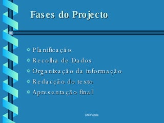 Fases do Projecto   Planificação Recolha de Dados Organização da informação  Redacção do texto Apresentação final 