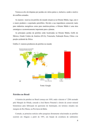 8
Tornou-se alvo de disputas por jazidas em vários países e, inclusive, sendo o motivo
de conflitos armados.
As maiores reservas de petróleo do mundo situam-se no Oriente Médio, logo, este é
o maior produtor e exportador petrolífero. Devido a sua importância comercial, tanto
para indústrias energéticas como para matérias-primas, o Oriente Médio é uma área
estratégica e economicamente importante para o planeta.
As principais jazidas de petróleo estão localizadas no Oriente Médio, Golfo do
México, Estado Unidos da América (EUA), Venezuela, Federação Russa, China e na
porção ocidental da África.
Gráfico 2- maiores produtores do petróleo no mundo
Fonte: Google
Petróleo no Brasil
A história do petróleo no Brasil começa em 1858, onde o decreto n° 2266 assinado
pelo Marquês de Olinda, concede a José Barros Pimentel o direito de extrair mineral
betuminoso para fabricação de querosene de iluminação, em terrenos situados nas
margens do Rio Marau, na Província da Bahia.
Contudo, as primeiras notícias sobre pesquisas diretamente relacionadas ao petróleo
ocorrem em Alagoas a partir de 1891, em função da existência de sedimentos
 
