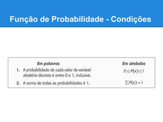 Função de Probabilidade - Condições
 
