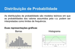 Distribuição de Probabilidade
As distribuições de probabilidade são modelos teóricos em que
as probabilidades dos valores assumidos pela v.a. podem ser
interpretadas como limites de frequência.
Duas representações gráficas:
Barras Histograma
 
