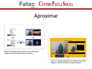 Aproximar
19
Figura 09: Diagrama de resumo de uma atividade.
Imagem tirada da tela do próprio software.
Figura 10: Ajuste obrigatório no software Aproximar.
Imagem extraída da tela do próprio software
 