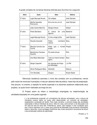259
A grade completa de narrativas literárias definida para Ourinhos foi a seguinte:
Série Autor Obra Editora
5
a
série Lygia Bojunga Nunes Os colegas José Olympio
Martha Azevedo
Pannunzio
Era uma vez um rio José Olympio
João Carlos Marinho Sangue fresco Global
6
a
série Pedro Bandeira A marca de uma
lágrima
Moderna
Lygia Bojunga Nunes O meu amigo pintor José Olympio
Ricardo Azevedo Pobre corintiano
careca
Ática
7
a
série Marcelo Carneiro da
Cunha
Antes que o mundo
acabe
Projeto
Bartolomeu Campos
Queirós
Por parte de pai RHJ
Ana Maria Machado Tudo ao mesmo tempo
agora
Ática
8
a
série Sérgio Caparelli As meninas da Praça
da Alfândega
L & PM
Sônia Rodrigues Mota Atentado Ediouro
Toni Brandão Grogue Studio Nobel
Silenciosa resistência assinalou o início dos contatos com os professores, menos
pelo receio de eventuais frustrações e mais por absoluta falta de prática, nesse tipo de preparação.
Aos poucos, no entanto, a rejeição foi sendo superada e os docentes acabaram elaborando seus
projetos, os quais foram realizados ao longo do ano.
O Projeto assim se refere à metodologia empregada na implementação de
atividades baseadas em uma grade sugerida:
[...] os professores proporão um cronograma de leituras extraclasse, com a leitura de
narrativas juvenis sobre as quais será desenvolvido um conjunto de atividades,
englobando a produção de textos. Para cada narrativa, a primeira etapa das atividades
associadas à leitura individual do aluno, feita em casa, será sempre a da discussão oral
em sala de aula do texto lido. Pretende-se, assim, abrir espaço e criar condições para
que o aluno expresse com o maior grau possível de liberdade suas primeiras impressões
sobre a obra lida, numa sondagem preliminar dos níveis sensorial e emocional da leitura
e da constituição coletiva do significado.
(Projeto, p. 7)
 